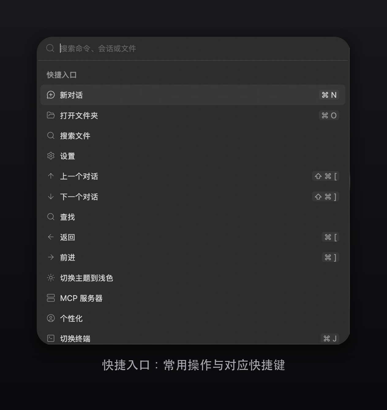 快捷入口:常用操作与快捷键一览